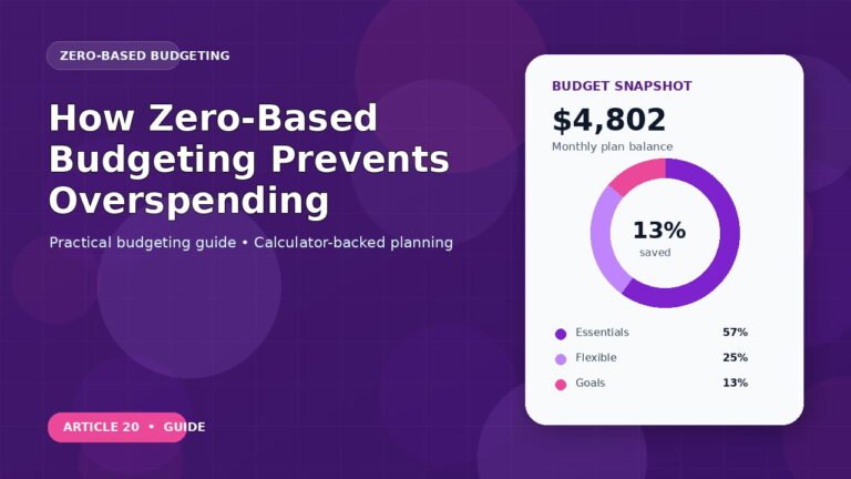 How Zero-Based Budgeting Prevents Overspending budgeting guide featured image