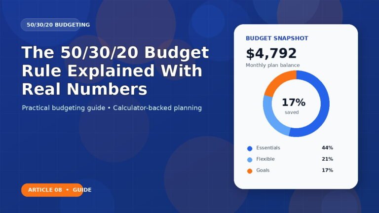 The 50/30/20 Budget Rule Explained With Real Numbers budgeting guide featured image