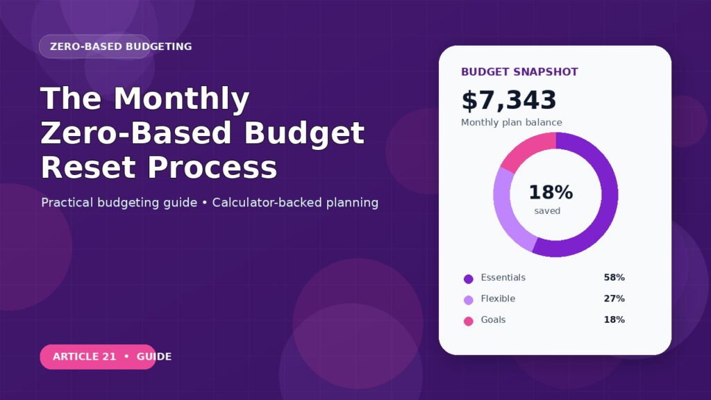 The Monthly Zero-Based Budget Reset Process budgeting guide featured image