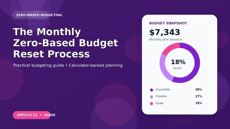 The Monthly Zero-Based Budget Reset Process budgeting guide featured image