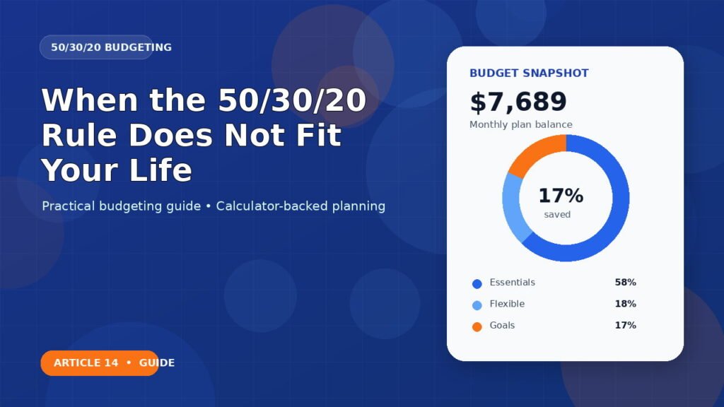 When the 50/30/20 Rule Does Not Fit Your Life budgeting guide featured image